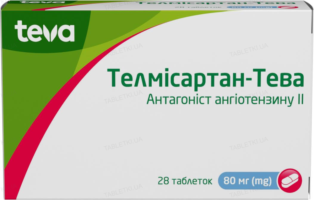 Телмісартан-Тева